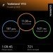  Hochgeladen am 13.11.2024 00:00:00Лукьянчук Анастасия 