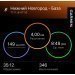  Hochgeladen am 17.11.2024 00:00:00Ковшарев Андрей 