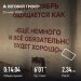  Hochgeladen am 25.11.2024 00:00:00Лукманова Лиана 