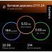  Загрузка от 27.11.2024 00:00:00 Васько Виктория 
