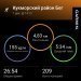  Hochgeladen am 03.12.2024 00:00:00Исмагилова Райхана 