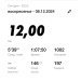  Hochgeladen am 08.12.2024 00:00:00Чекирда Константин 