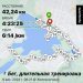  Hochgeladen am 08.12.2024 00:00:00Шкуратов Александр 