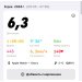  Загрузка от 08.12.2024 00:00:00 Землевская Ольга 