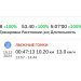  Загрузка от 10.12.2024 00:00:00 Старцев Андрей 