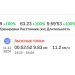  Загрузка от 11.12.2024 00:00:00 Старцев Андрей 
