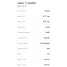  Hochgeladen am 11.12.2024 00:00:00Сорокин Алексей 
