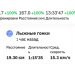  Загрузка от 22.12.2024 00:00:00 Старцев Андрей 