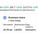 Загрузка от 24.12.2024 00:00:00 Старцев Андрей 