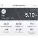  Hochgeladen am 25.12.2024 00:00:00Вершинина Ольга 