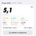  Загрузка от 27.12.2024 00:00:00 Землевская Ольга 