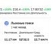  Загрузка от 28.12.2024 00:00:00 Старцев Андрей 