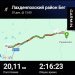 Hochgeladen am 30.12.2024 00:00:00Христич Нина 