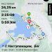  Hochgeladen am 31.12.2024 00:00:00Шкуратов Александр 