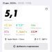  Загрузка от 31.12.2024 00:00:00 Землевская Ольга 