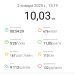  Hochgeladen am 02.01.2025 00:00:00Голованов Сергей 