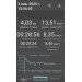  Hochgeladen am 02.01.2025 00:00:00Рябой Андрей 