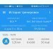  Hochgeladen am 04.01.2025 00:00:00Шебаршова Ольга 
