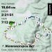 Hochgeladen am 05.01.2025 00:00:00Шкуратов Александр 