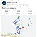  Hochgeladen am 05.01.2025 00:00:00Куликова Анастасия 
