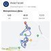 Hochgeladen am 05.01.2025 00:00:00Куликова Анастасия 