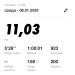  Hochgeladen am 08.01.2025 00:00:00Чекирда Константин 