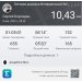 Hochgeladen am 08.01.2025 00:00:00Бороздин Сергей 