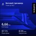  Hochgeladen am 10.01.2025 00:00:00Ермоленко Александр 