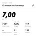  Hochgeladen am 10.01.2025 00:00:00Федорова Татьяна 
