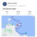  Hochgeladen am 12.01.2025 00:00:00Куликова Анастасия 