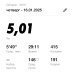  Hochgeladen am 16.01.2025 00:00:00Чекирда Константин 