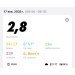  Загрузка от 17.01.2025 00:00:00 Чичкова Вера 