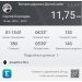  Hochgeladen am 18.01.2025 00:00:00Бороздин Сергей 