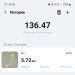  Hochgeladen am 25.01.2025 00:00:00Чичигинаров Яков 