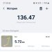  Hochgeladen am 25.01.2025 00:00:00Чичигинарова Айталина 