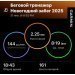  Загрузка от 31.01.2025 00:00:00 Васько Виктория 
