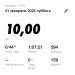  Hochgeladen am 01.02.2025 00:00:00Федорова Татьяна 