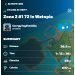  Hochgeladen am 01.02.2025 00:00:00Кайханиди Георгий 