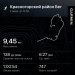  Hochgeladen am 02.02.2025 00:00:00Анненков Алексей 