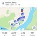  Hochgeladen am 04.02.2025 00:00:00Андреев Алексей 