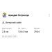  Hochgeladen am 03.02.2025 00:00:00Петренчук Аркадий 