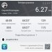  Hochgeladen am 05.02.2025 00:00:00Бороздин Сергей 