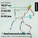  Hochgeladen am 08.02.2025 00:00:00Шкуратов Александр 
