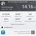  Hochgeladen am 08.02.2025 00:00:00Бороздин Сергей 