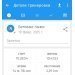  Hochgeladen am 10.02.2025 00:00:00Глушкова Вероника 
