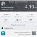  Hochgeladen am 10.02.2025 00:00:00Бороздин Сергей 