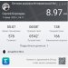  Hochgeladen am 11.02.2025 00:00:00Бороздин Сергей 