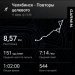  Hochgeladen am 11.02.2025 00:00:00Козинская Кристина 