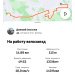  Hochgeladen am 12.02.2025 00:00:00Смыслов Дмитрий 