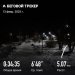  Hochgeladen am 13.02.2025 00:00:00Ярмухаметова Венера 